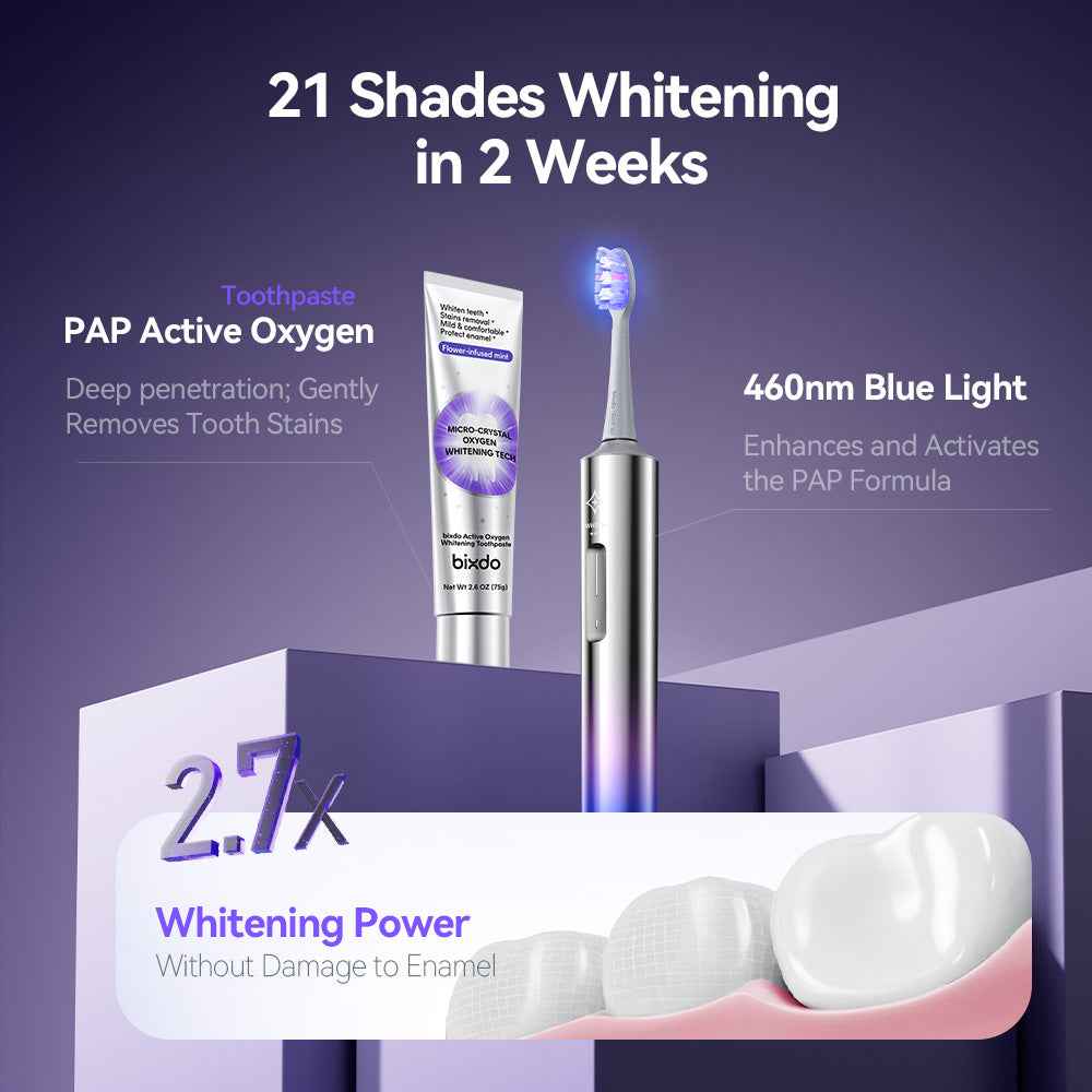 test - bixdo W60 Blue Light In-Office-Inspired Brightening Electric Toothbrush