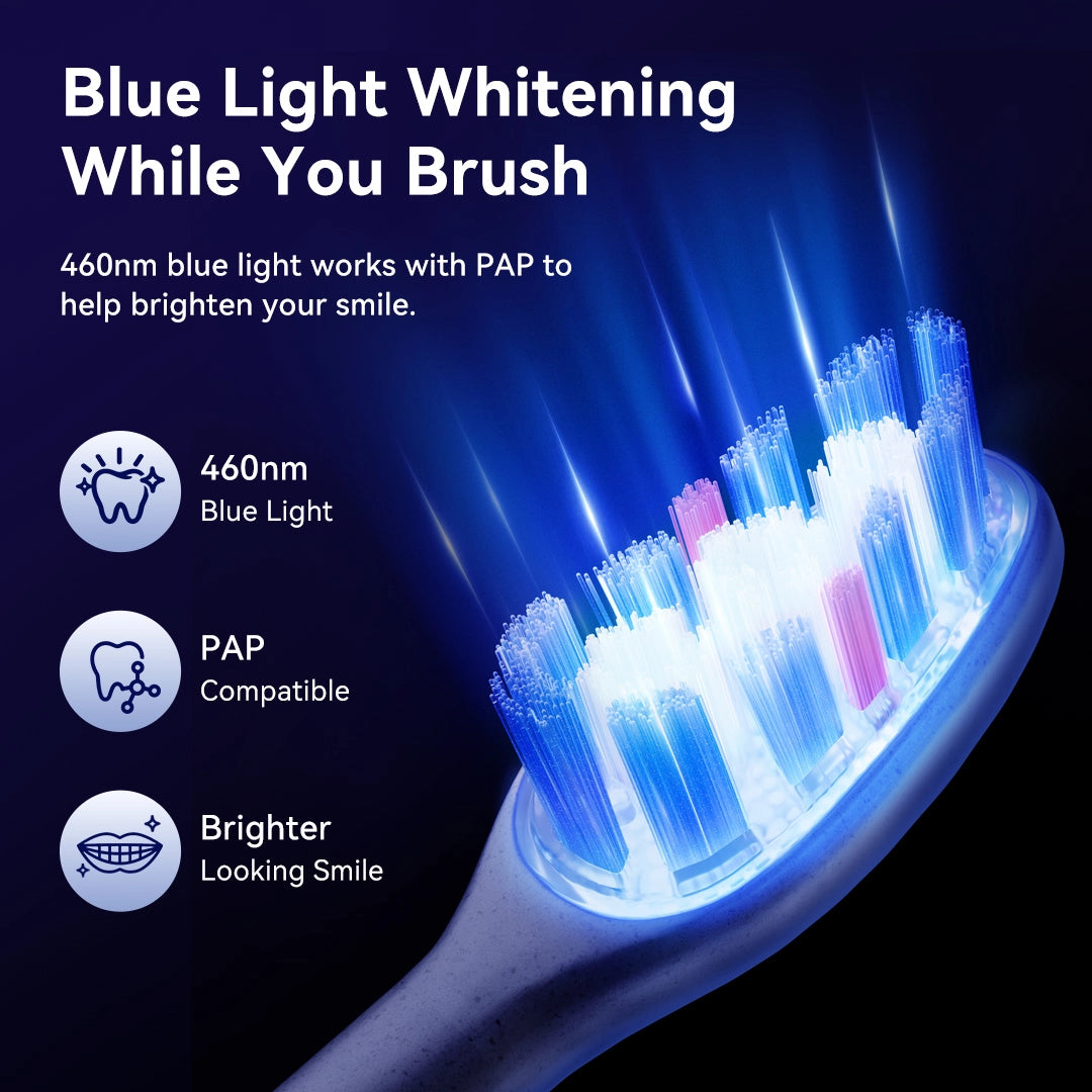 bixdo® Glossonic Brush PRO