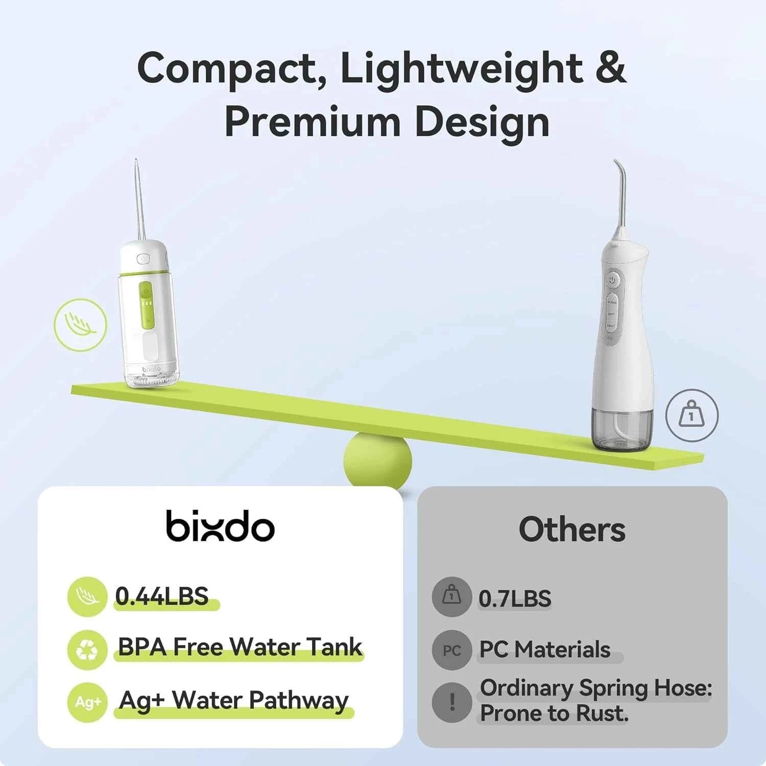 bixdo A30 PE Portable Mini Water Flosser