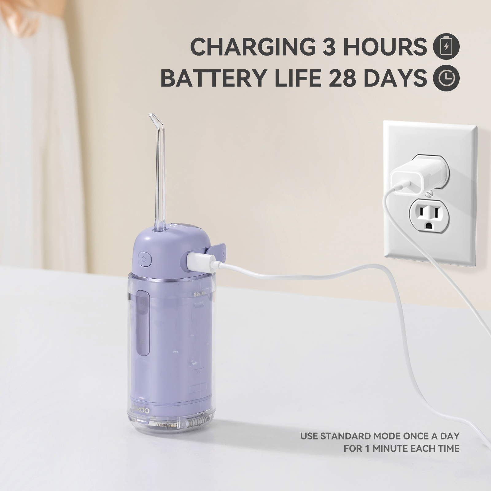 bixdo A30 Pro Portable Water Dental Flosser - Bixdo US