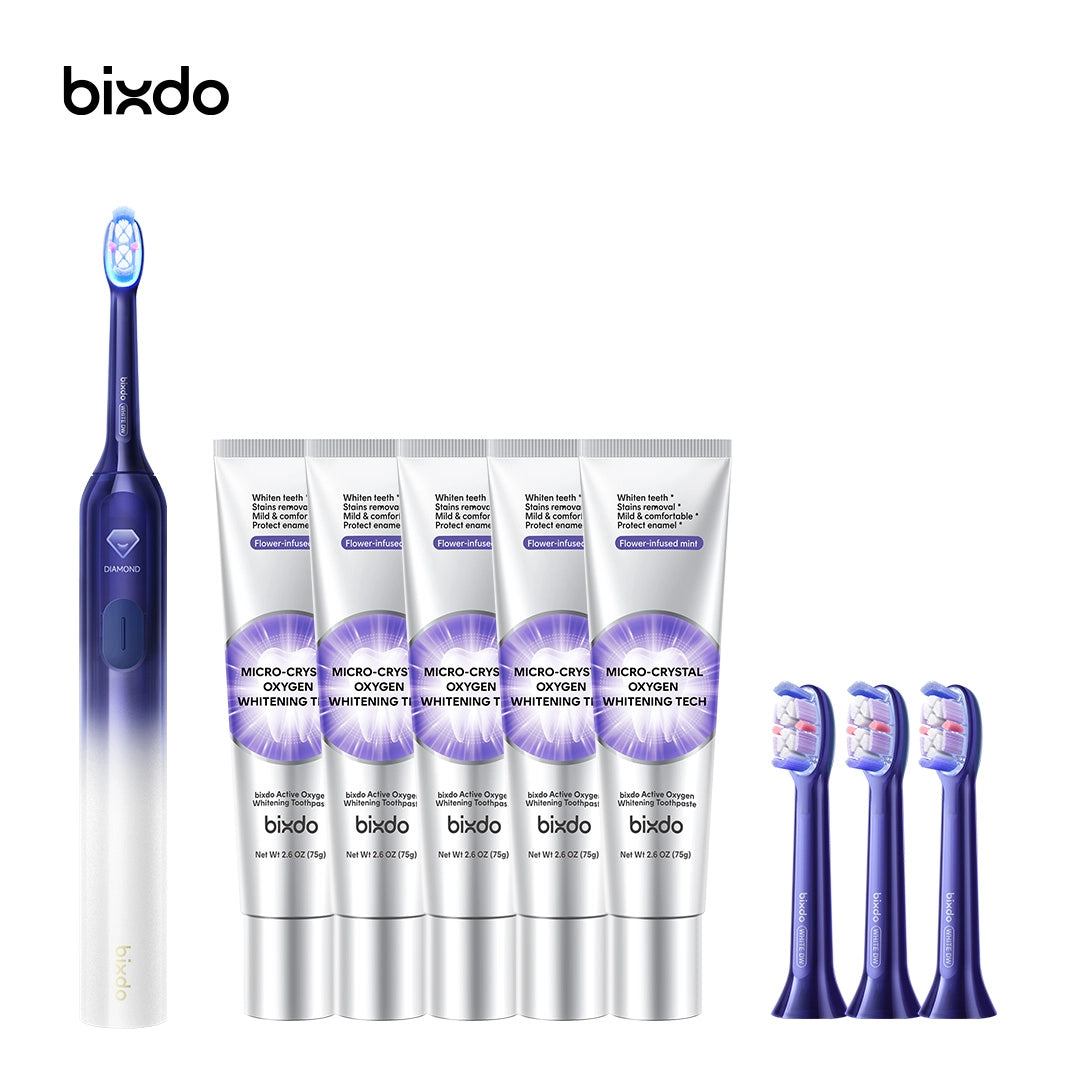 Bixdo® Glossonic Brush Air