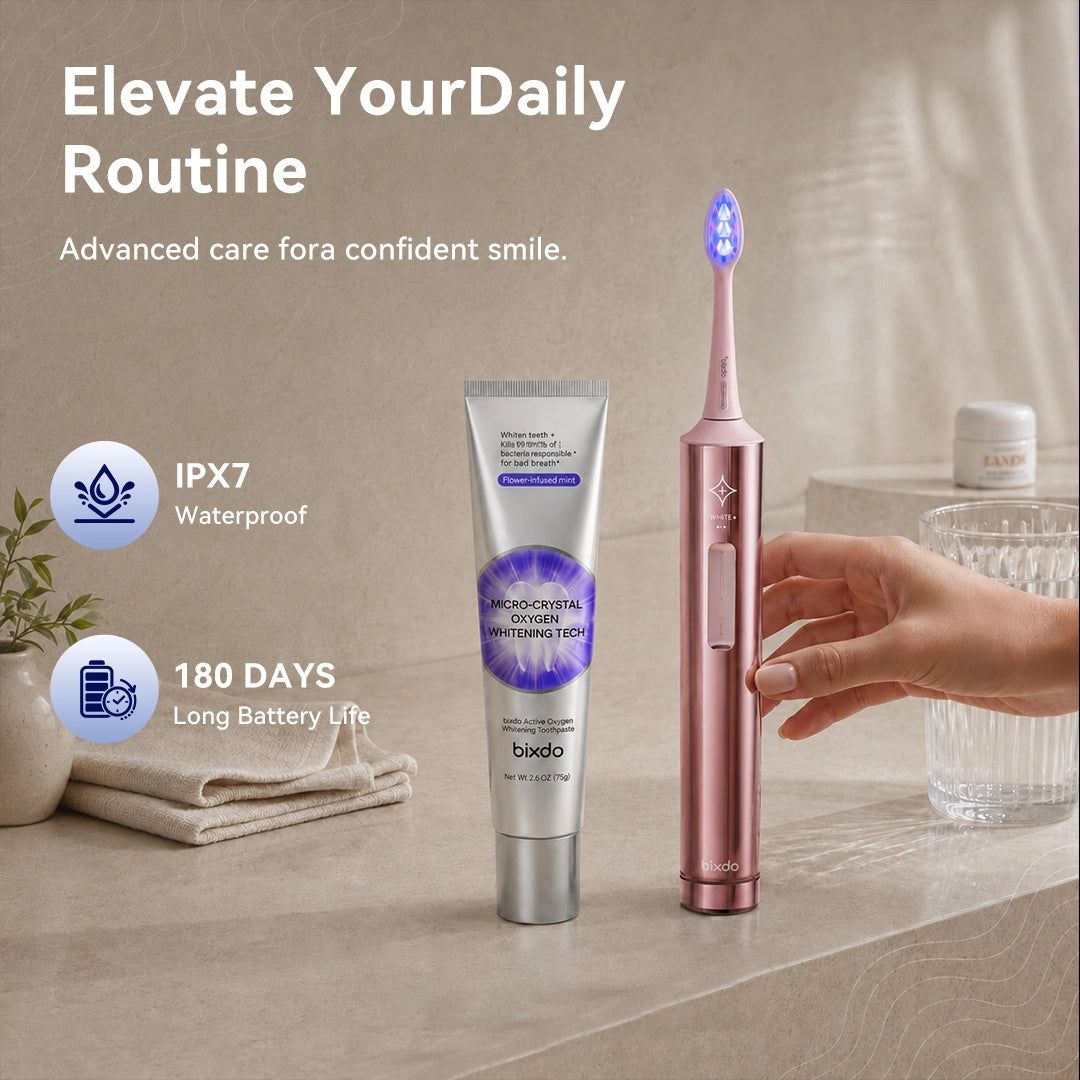 bixdo® Glossonic Brush PRO