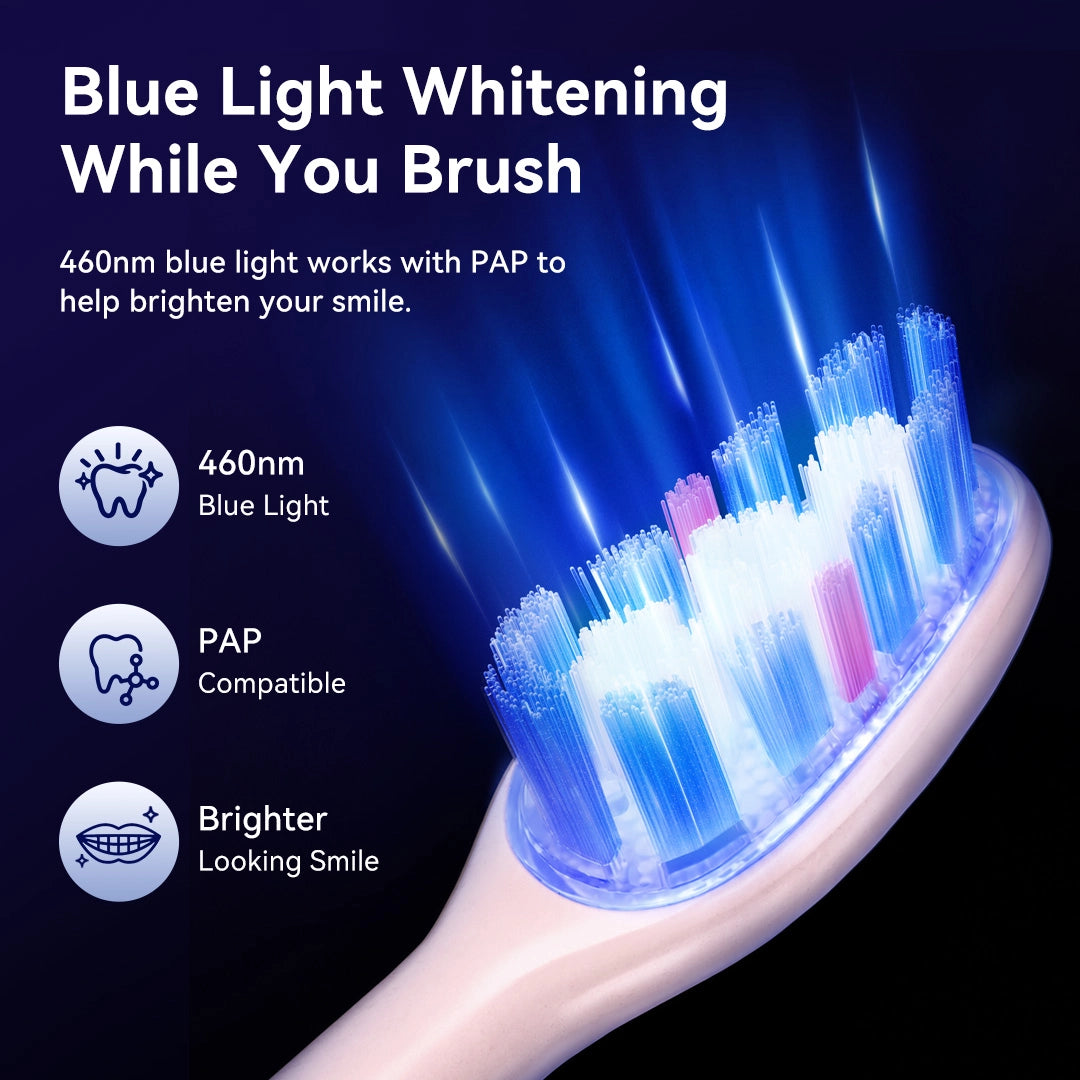 bixdo® Glossonic Brush PRO