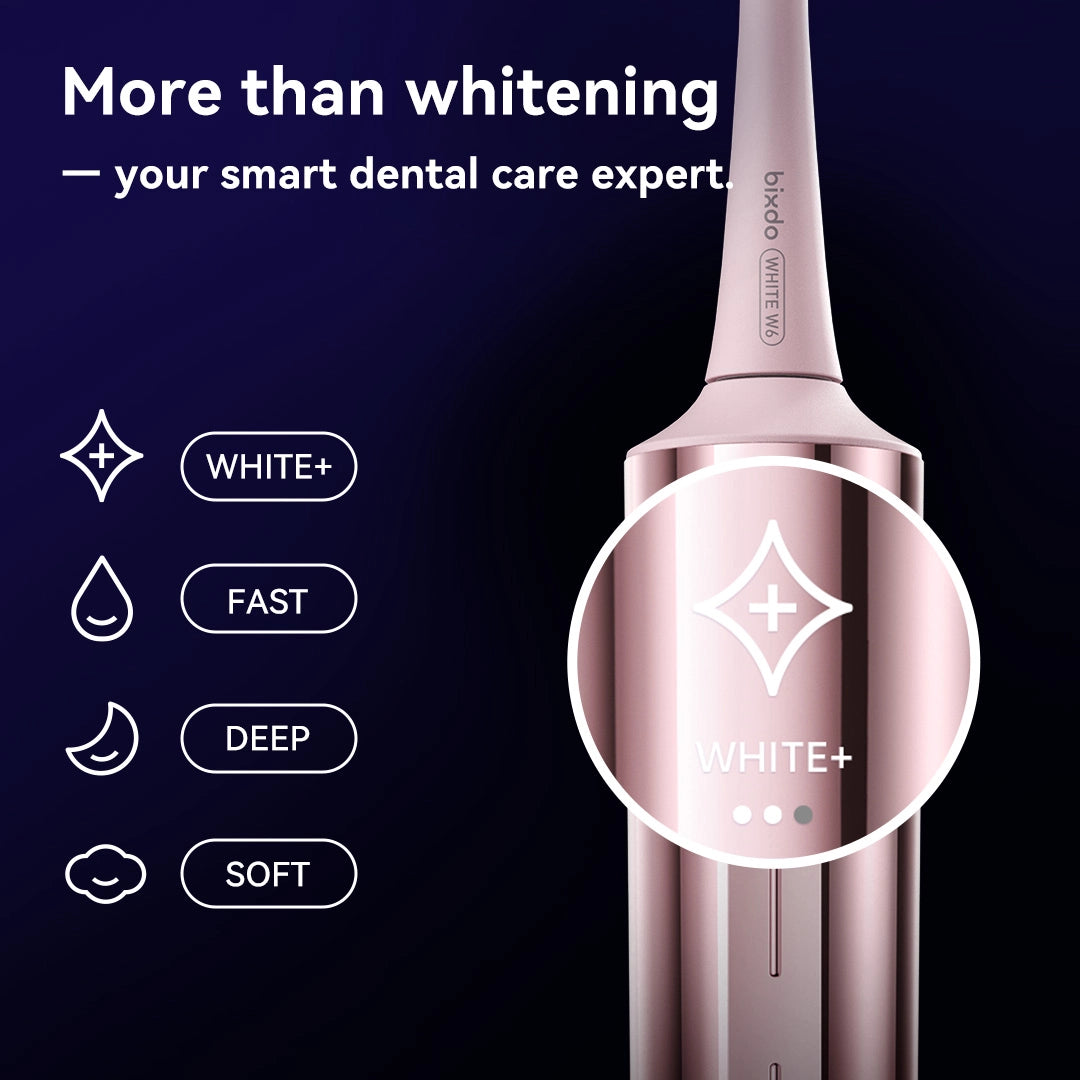 bixdo® Glossonic Brush PRO